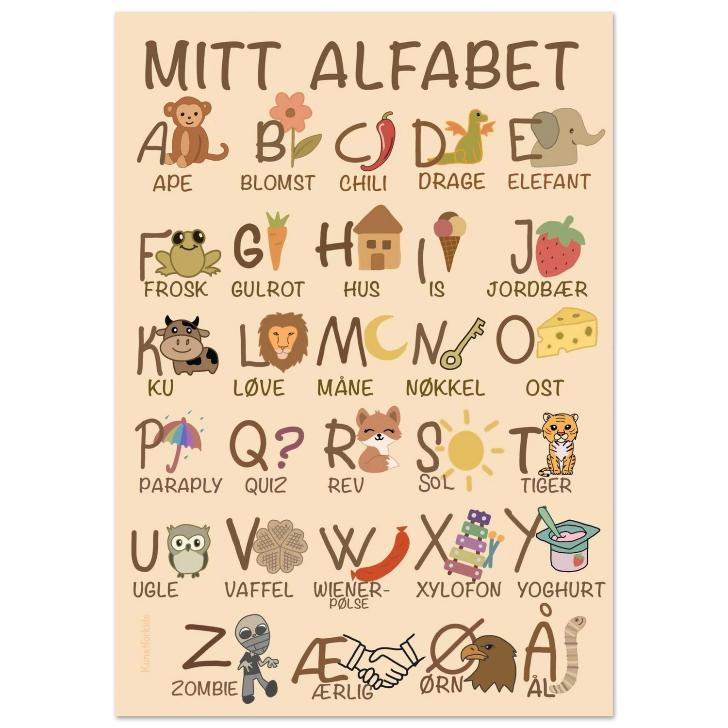 Mitt alfabet